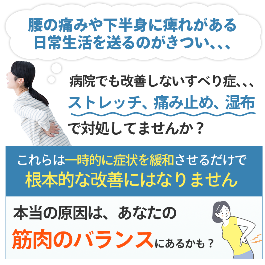 原因すべり症