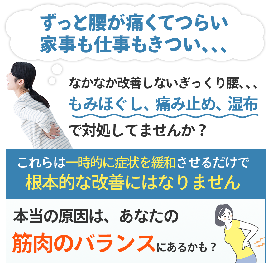 原因腰痛