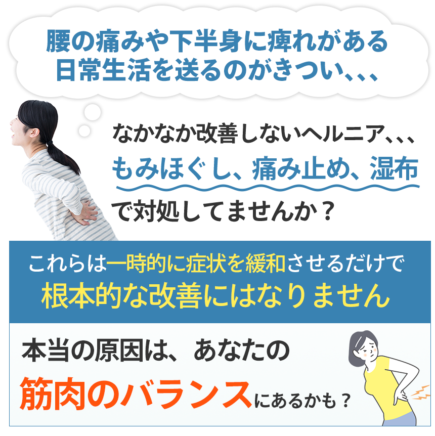 原因ヘルニア