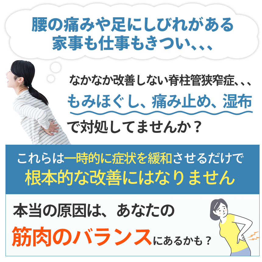 原因脊柱