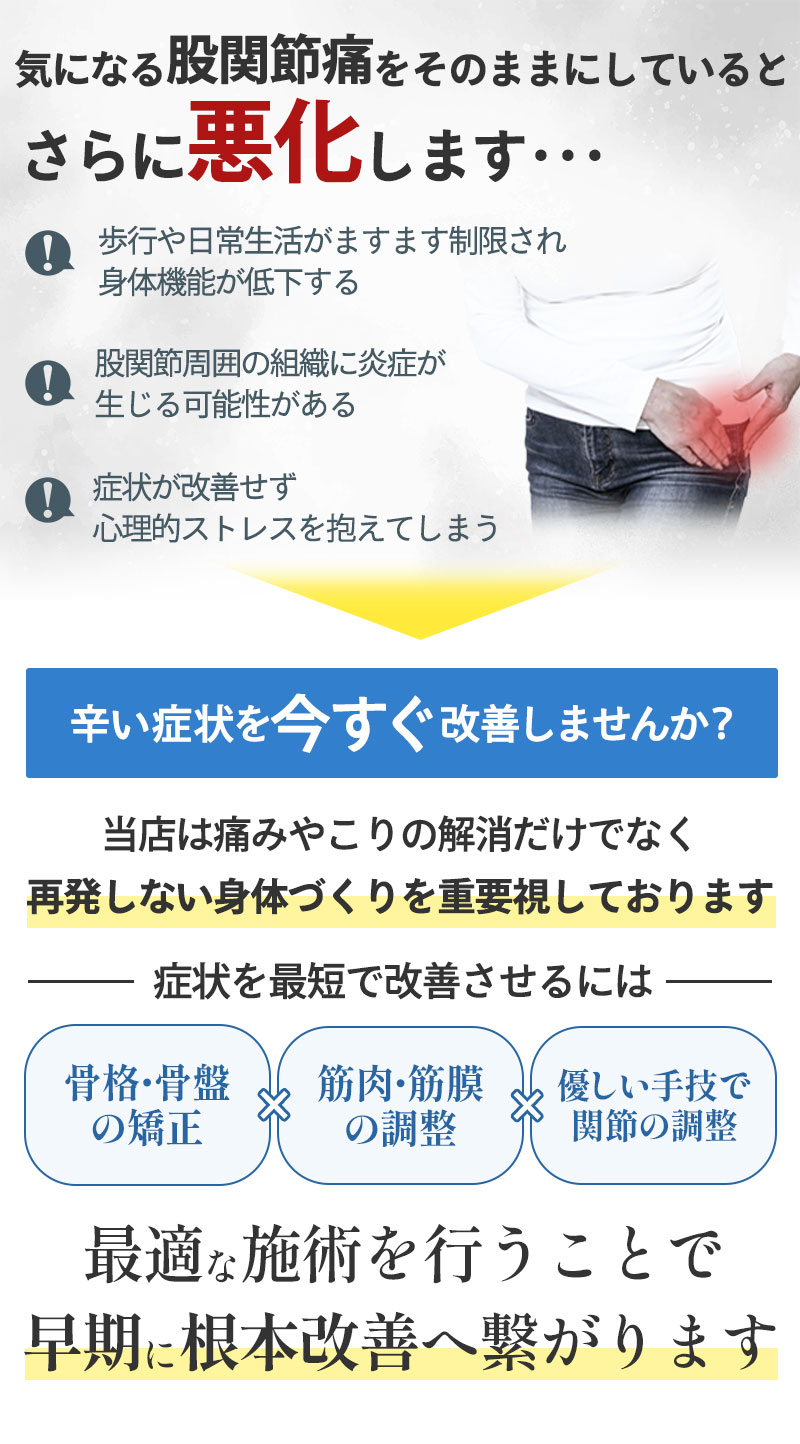 そのまま股関節