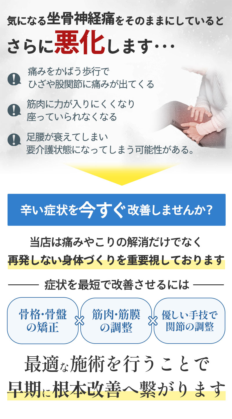 そのまま坐骨